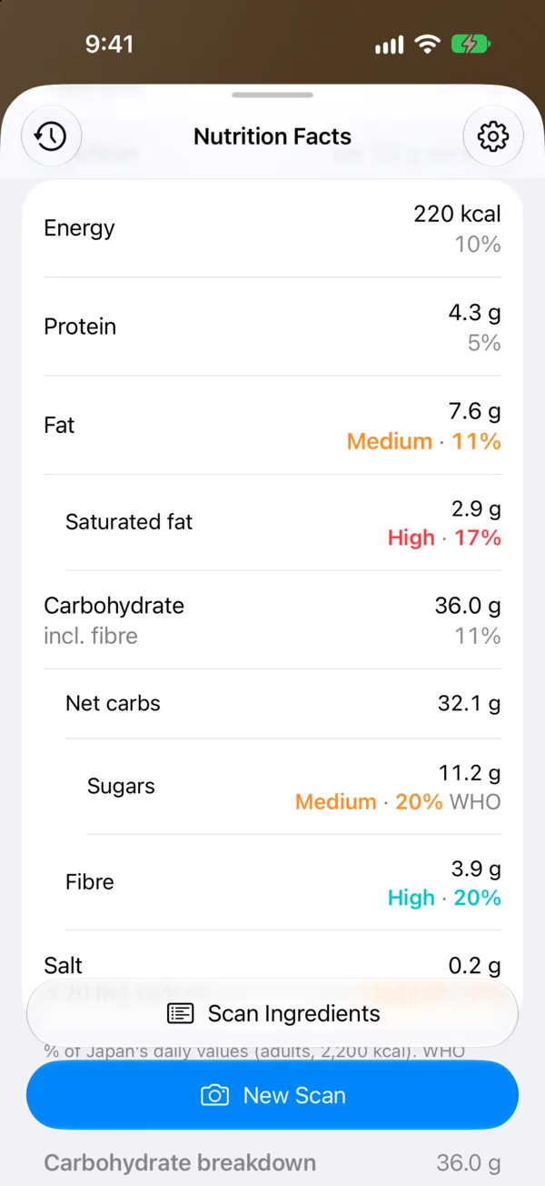 Every nutrition line in English with daily value percentages and high, medium or low levels.